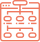 Genesis Block <br>Online & Offline <br>Retail 2022